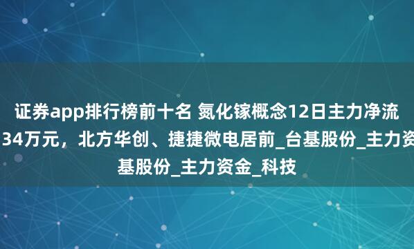 证券app排行榜前十名 氮化镓概念12日主力净流入5100.34万元，北方华创、捷捷微电居前_台基股份_主力资金_科技